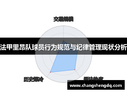 法甲里昂队球员行为规范与纪律管理现状分析